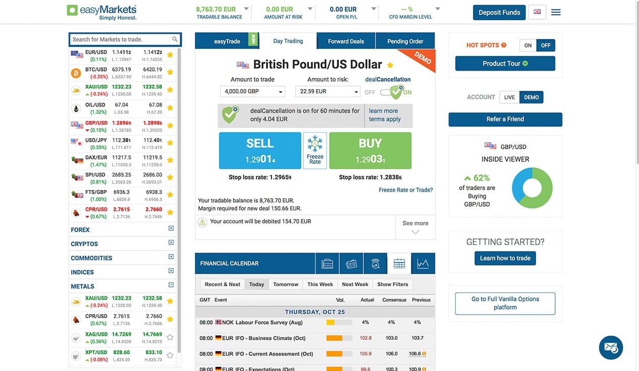 easyMarkets platform screenshot