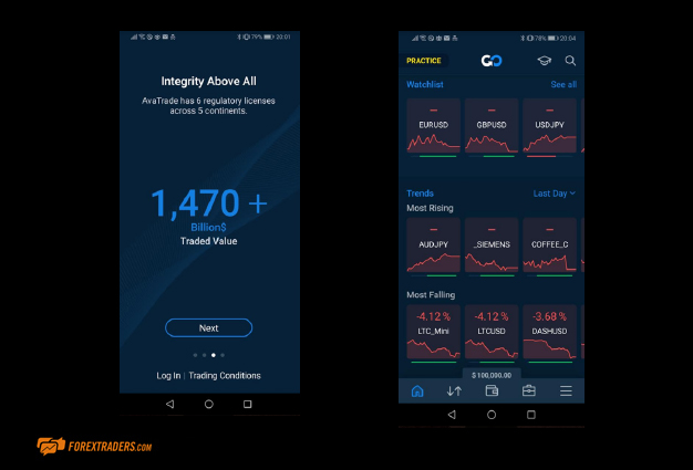 AvaTrade Mobile Trading Platform Screenshot