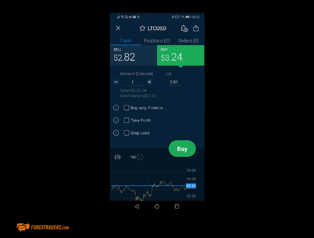 AvaTrade Mobile Trading Platform