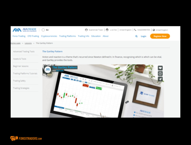 Learn Trading with AvaTrade