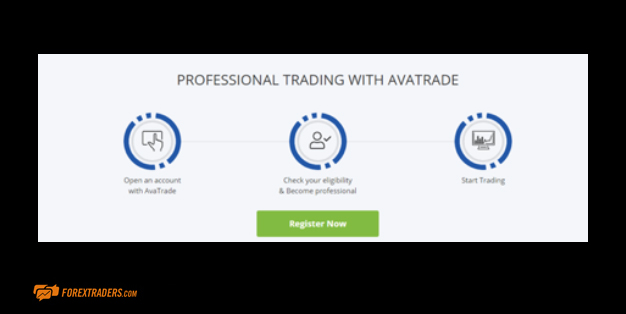 Professional Trading with AvaTrade
