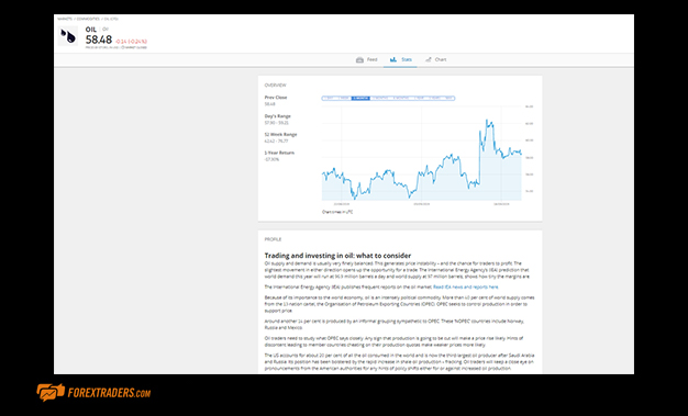 eToro Dashboard Screenshot Example