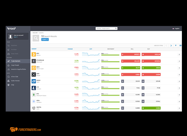 Crytpo Trading with Filters eToro