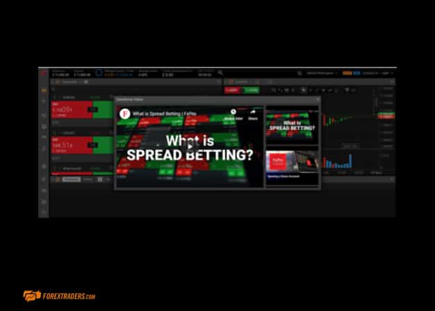 FxPro Spread Betting