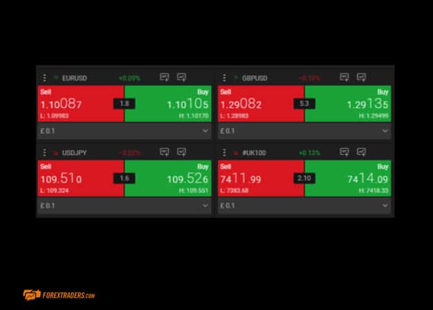 FxPro Edge MetaTrader Software