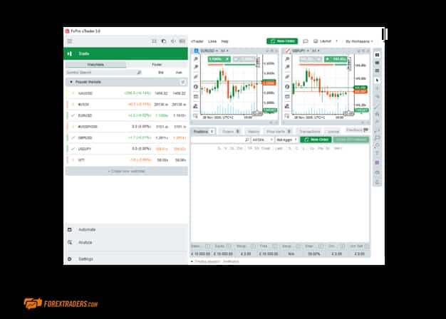 FxPro cTrader