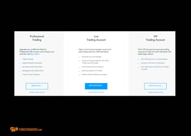 FxPro Different Account Types