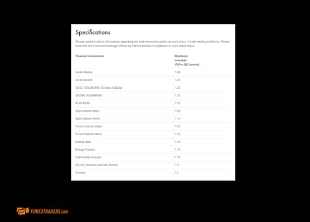 FxPro Specifications