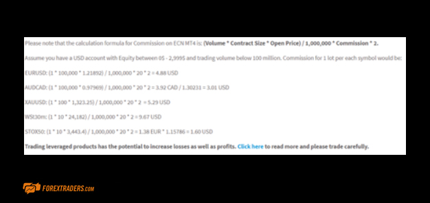 FXTM Calculation Formula