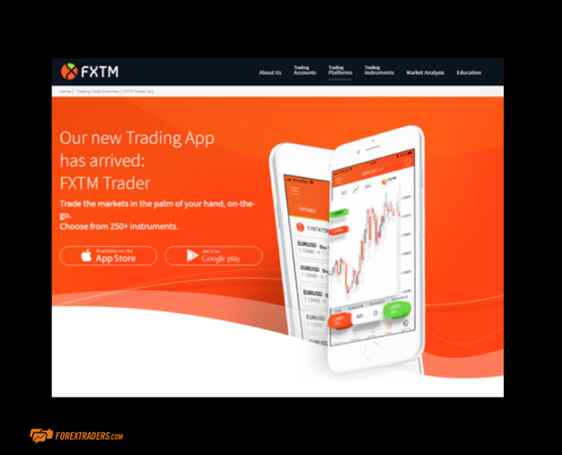 FXTM Trading App