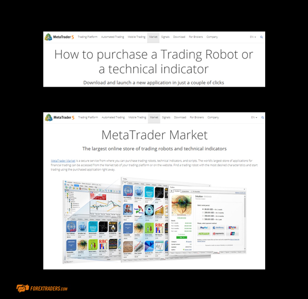 FXTM MetaTrader Market