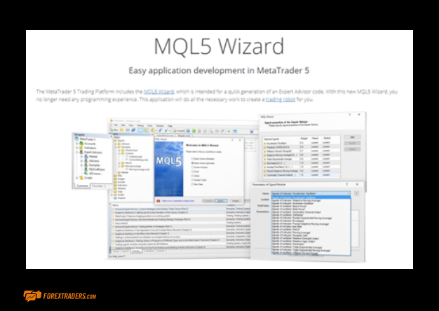 MQL5 Wizard FXTM