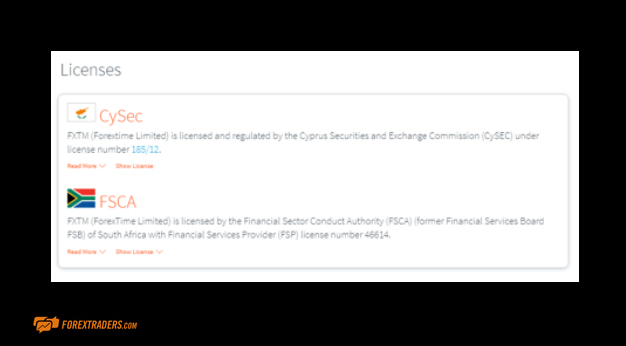 FXTM Licenses