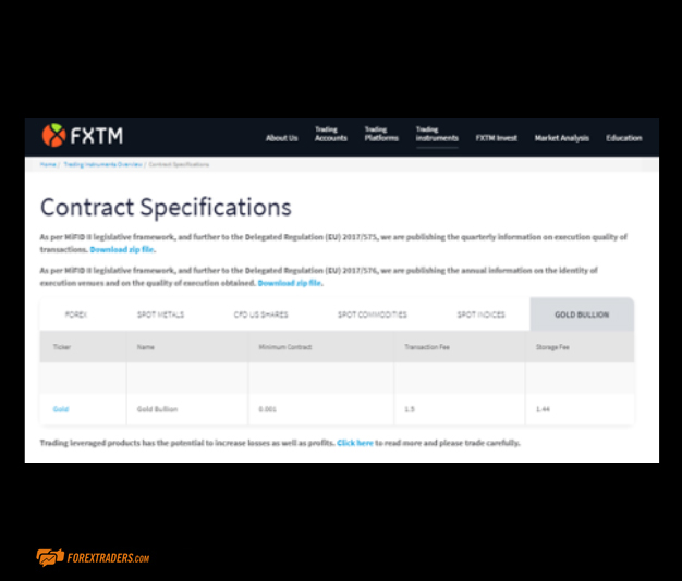 FXTM Contract Specifications