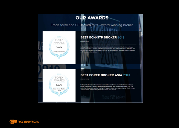 OctaFX Broker Awards