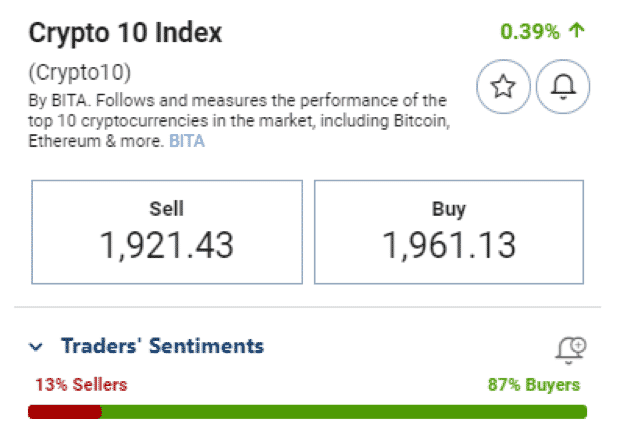 Plus500 Crypto 10 Index Traders Sentiment