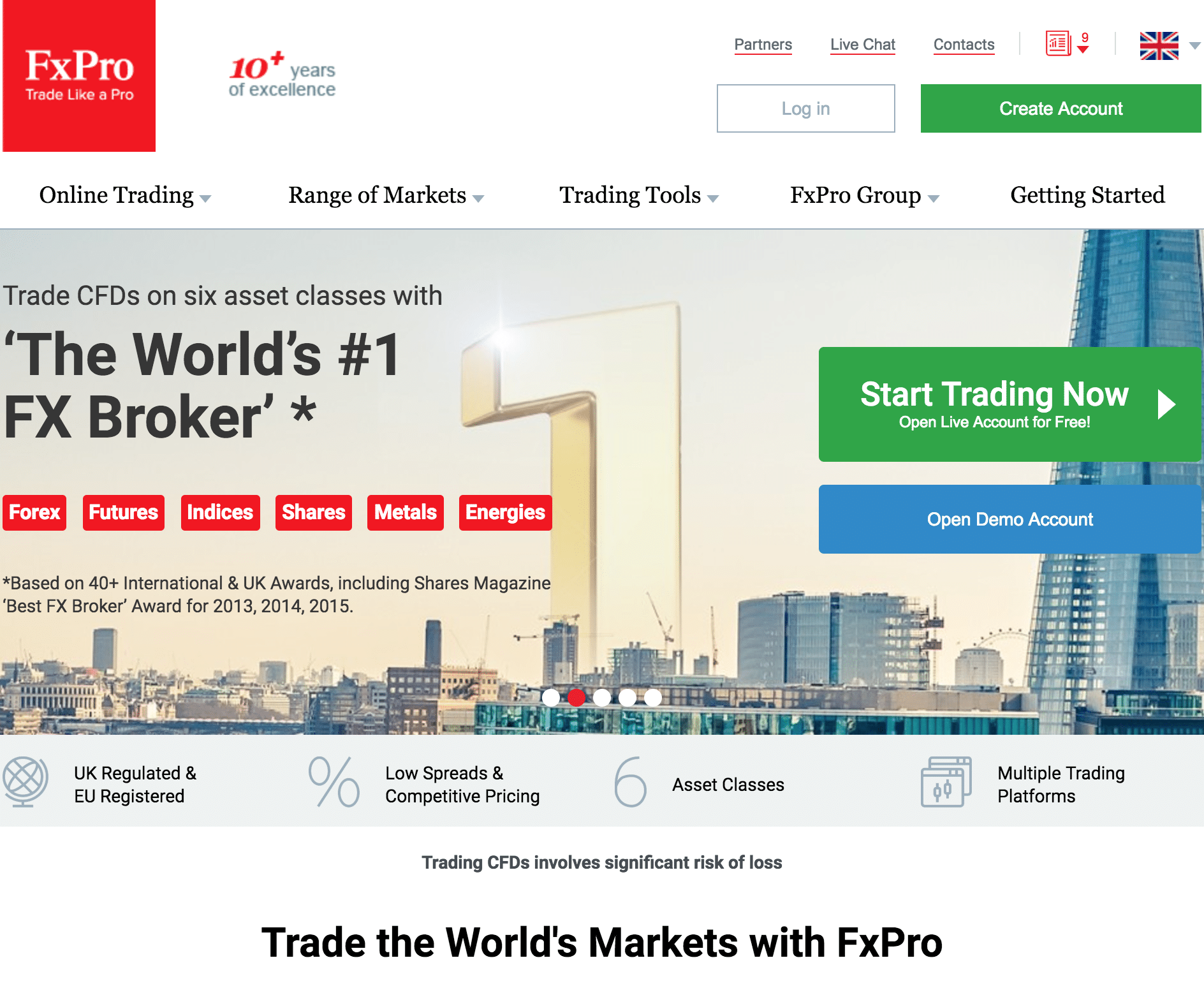 FxPro Objective in-depth Review - FxPro Forex Broker