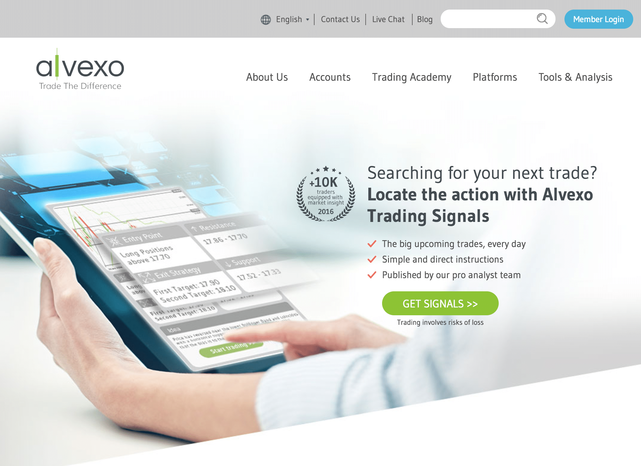 Alvexo trading signals review