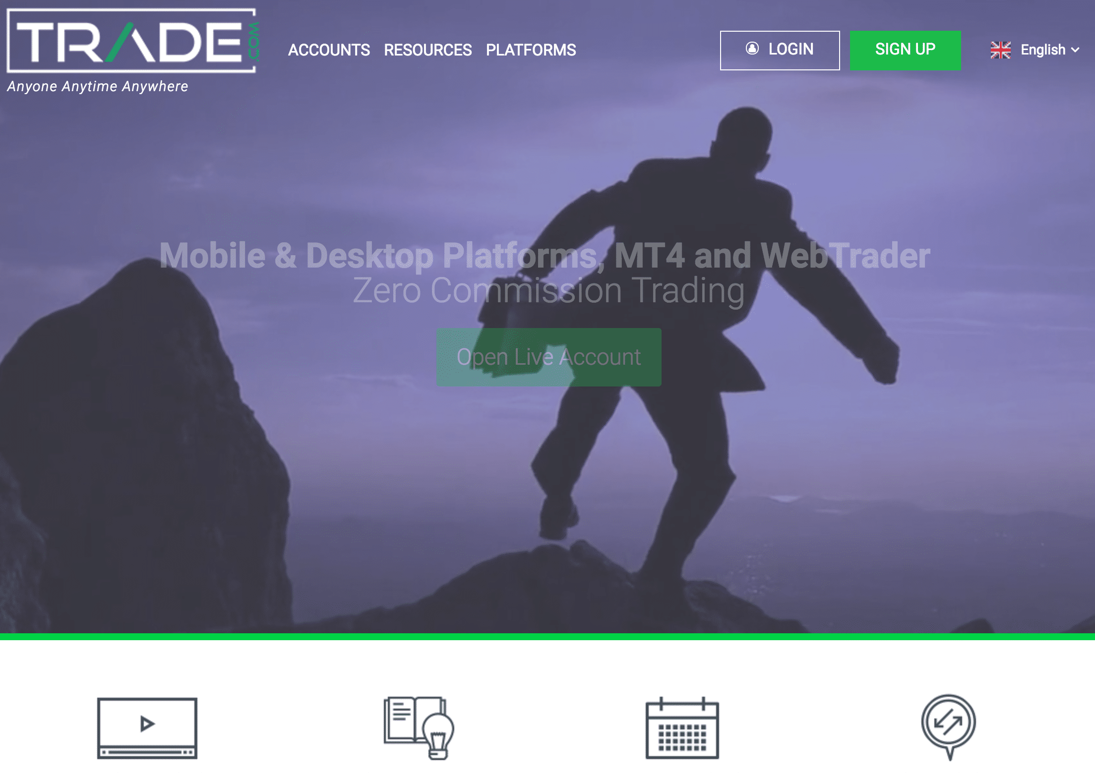 Trade.com Website
