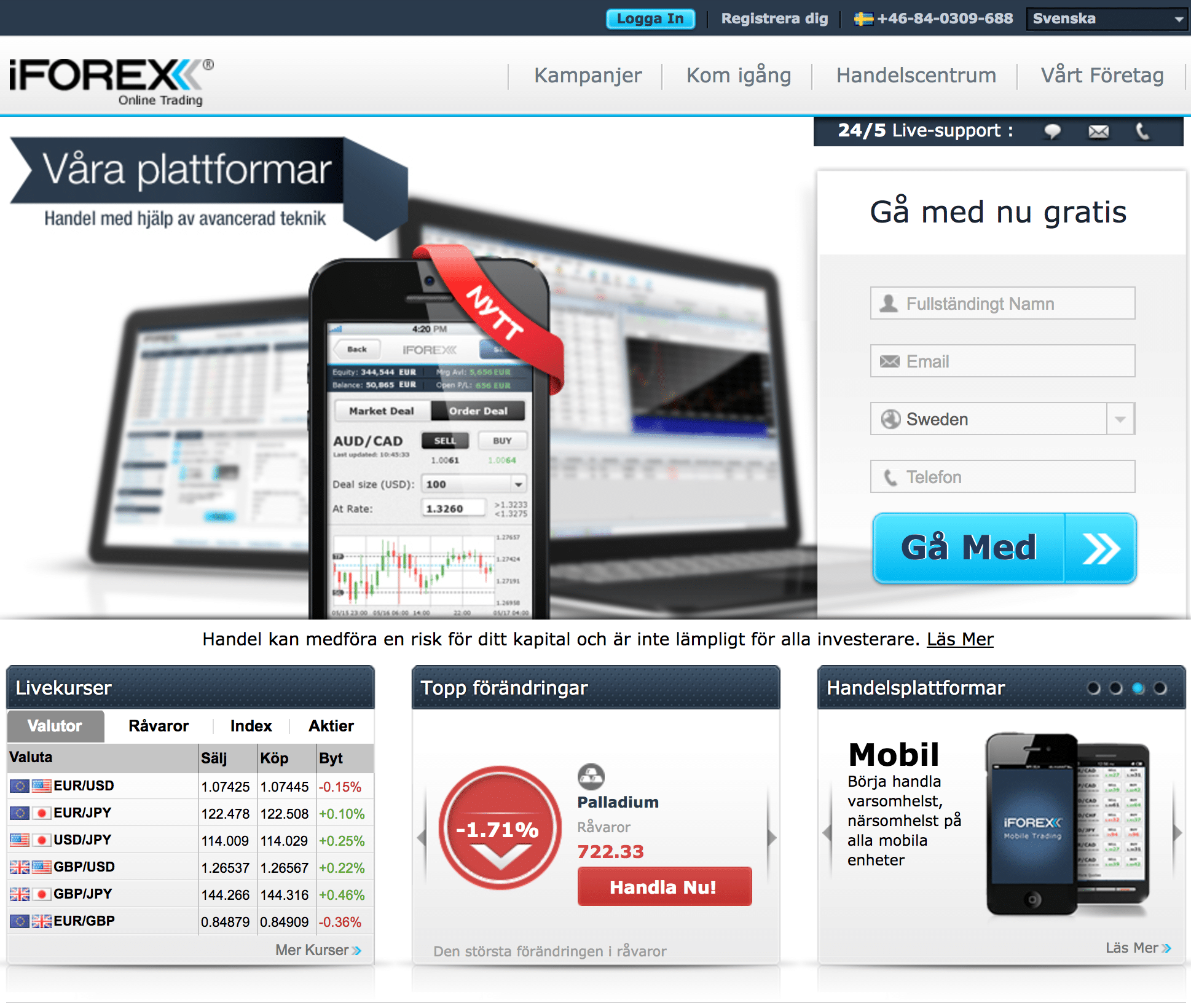 iForex Website