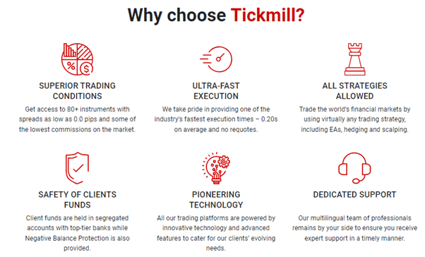 Why choose Tickmill