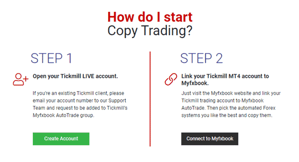 Tickmill Social Trading