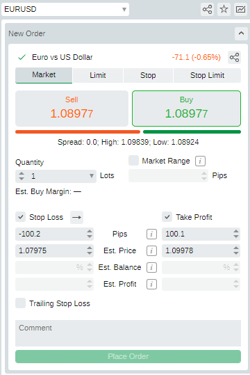 cTrader eurusd new buy order