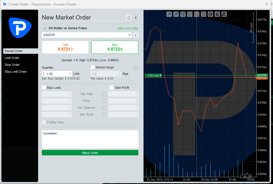 cTrader new market order on pepperstone