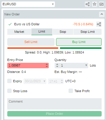 eurusd cTrader new order with buy limit