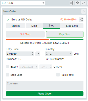 eurusd cTrader new ordr with buy stop