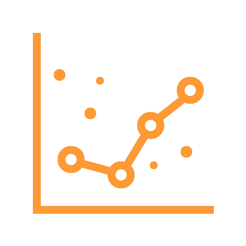 Forex Indicators Chart Graphic