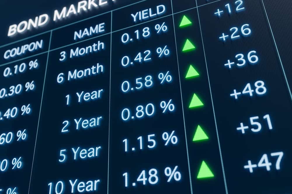 03 The Background and Context of Prime Rate