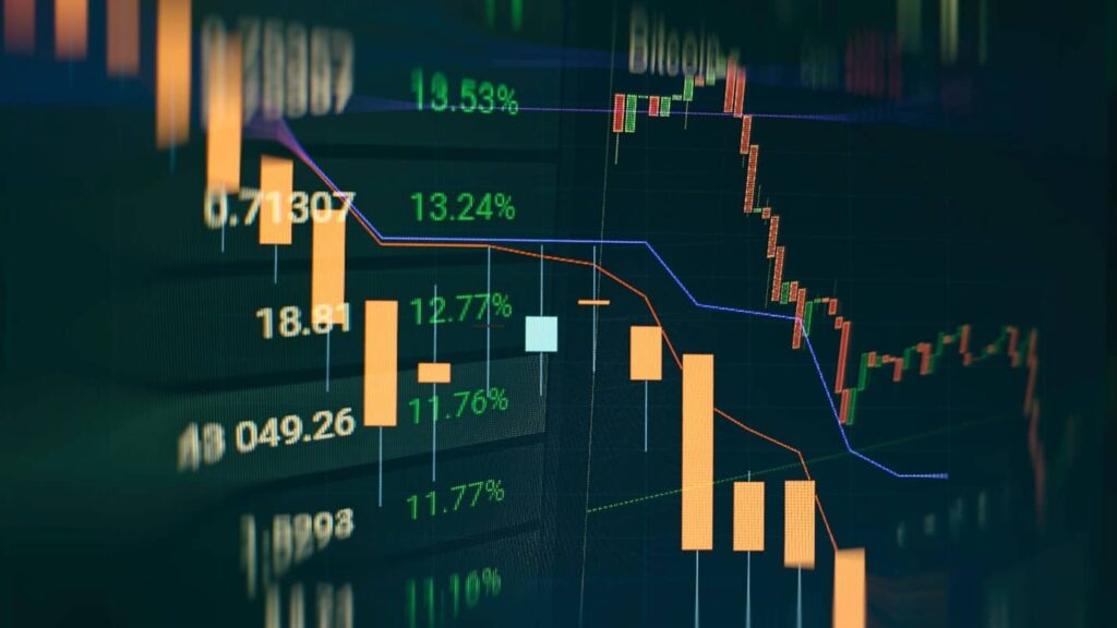 Commodity Channel Index