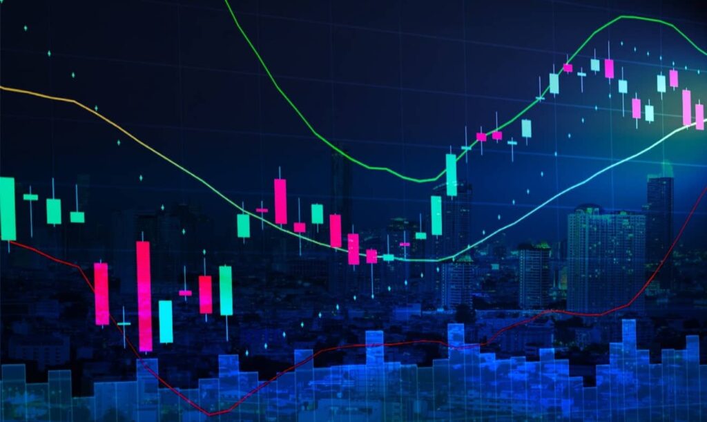 Parabolic SAR Strategy