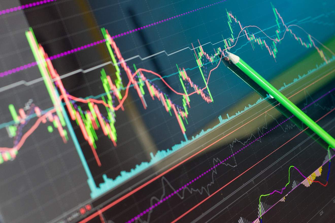 RSI Indicator Fully Explained Learn Forex ForexTraders