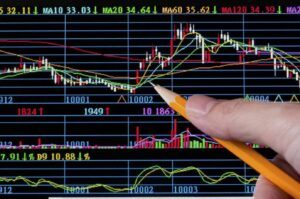 Simple Moving Average Strategy – How to Use the SMA in Forex Trading