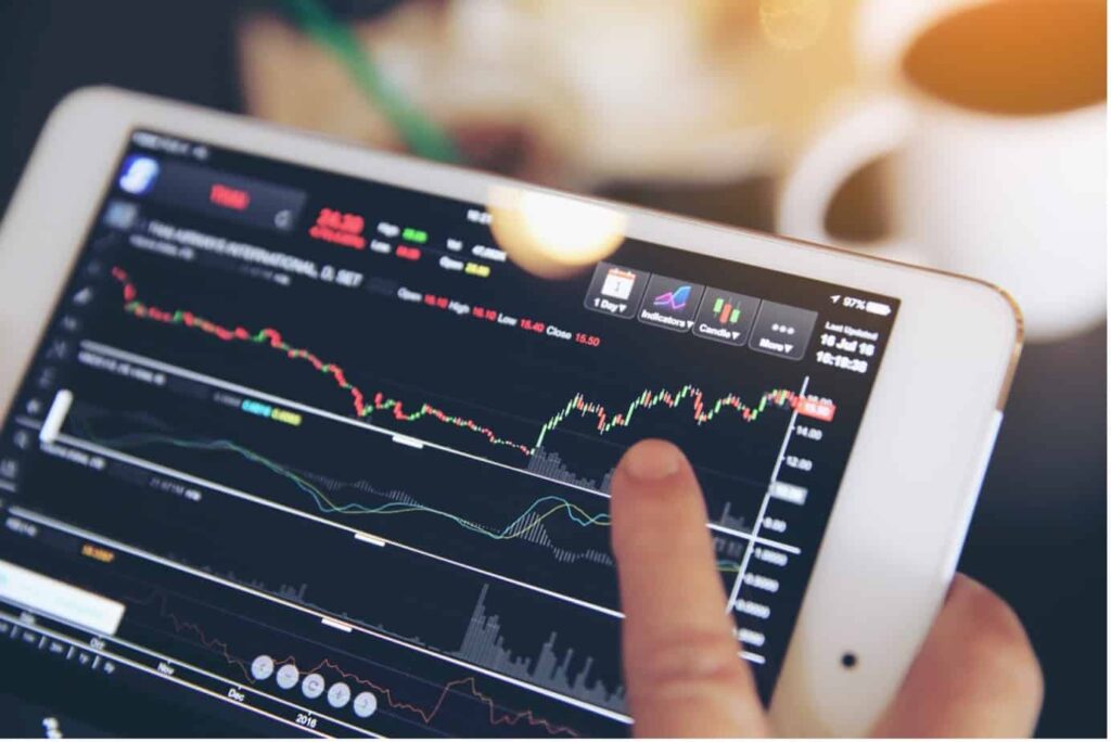 Stochastics Indicator Explained