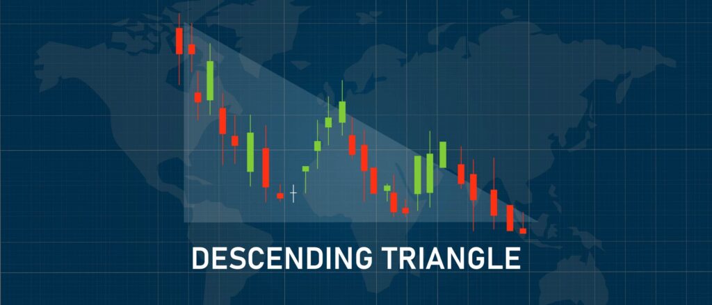 What is a Descending Triangle Pattern