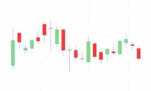 What is a Wedge Pattern?