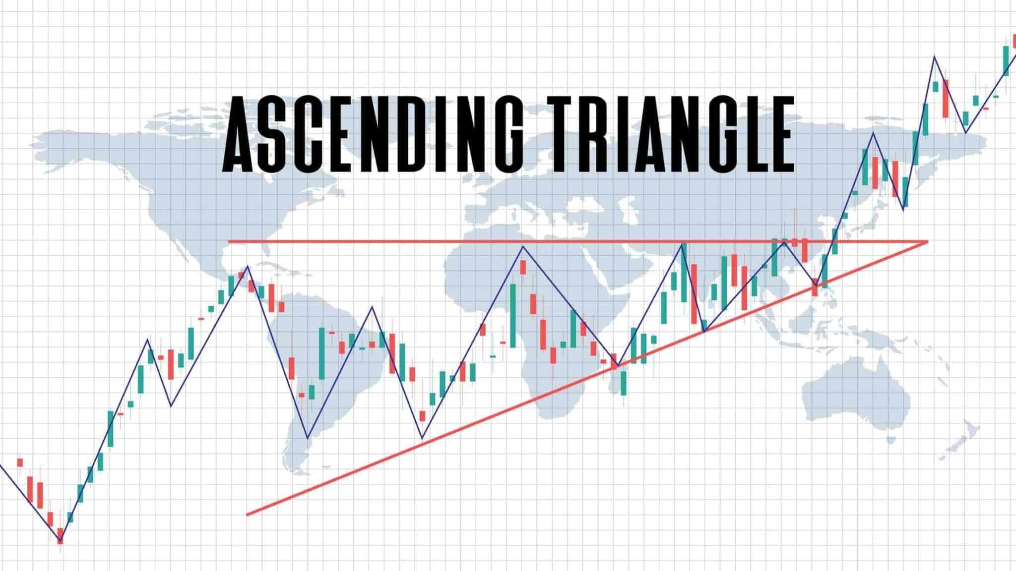 USD/INR forecast: signal as an ascending triangle forms