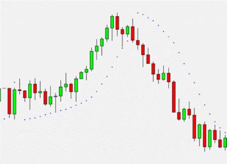 Parabolic