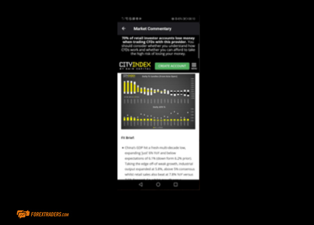 City Index Mobile Trading Example