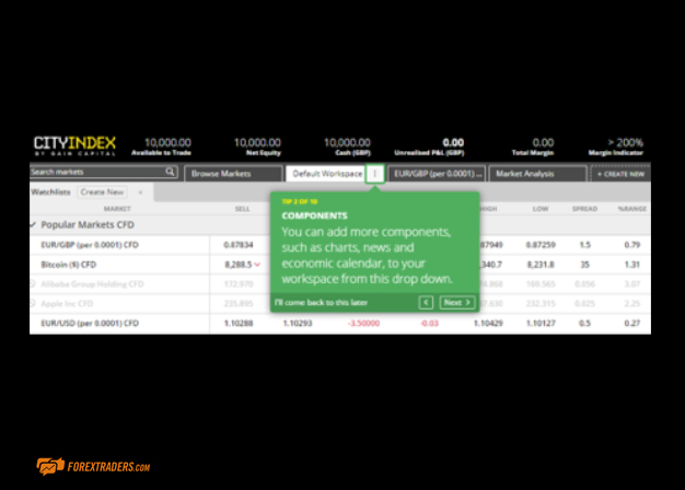 City Index Account