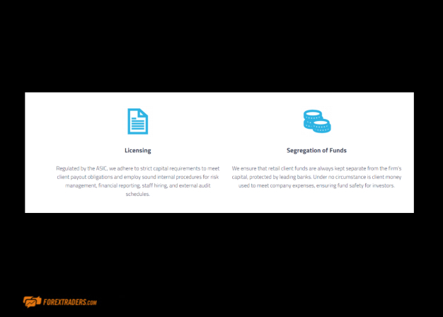 FP Markets Trader Protections Licensing and Funds Segregation