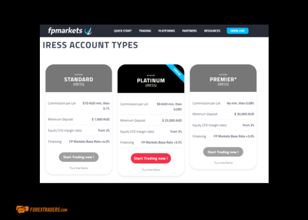 FP Markets Iress Account Types