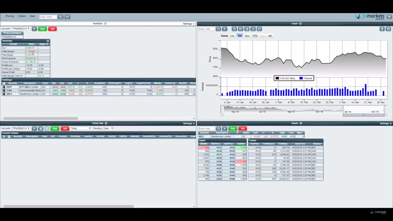 Forex agency under mehata traders