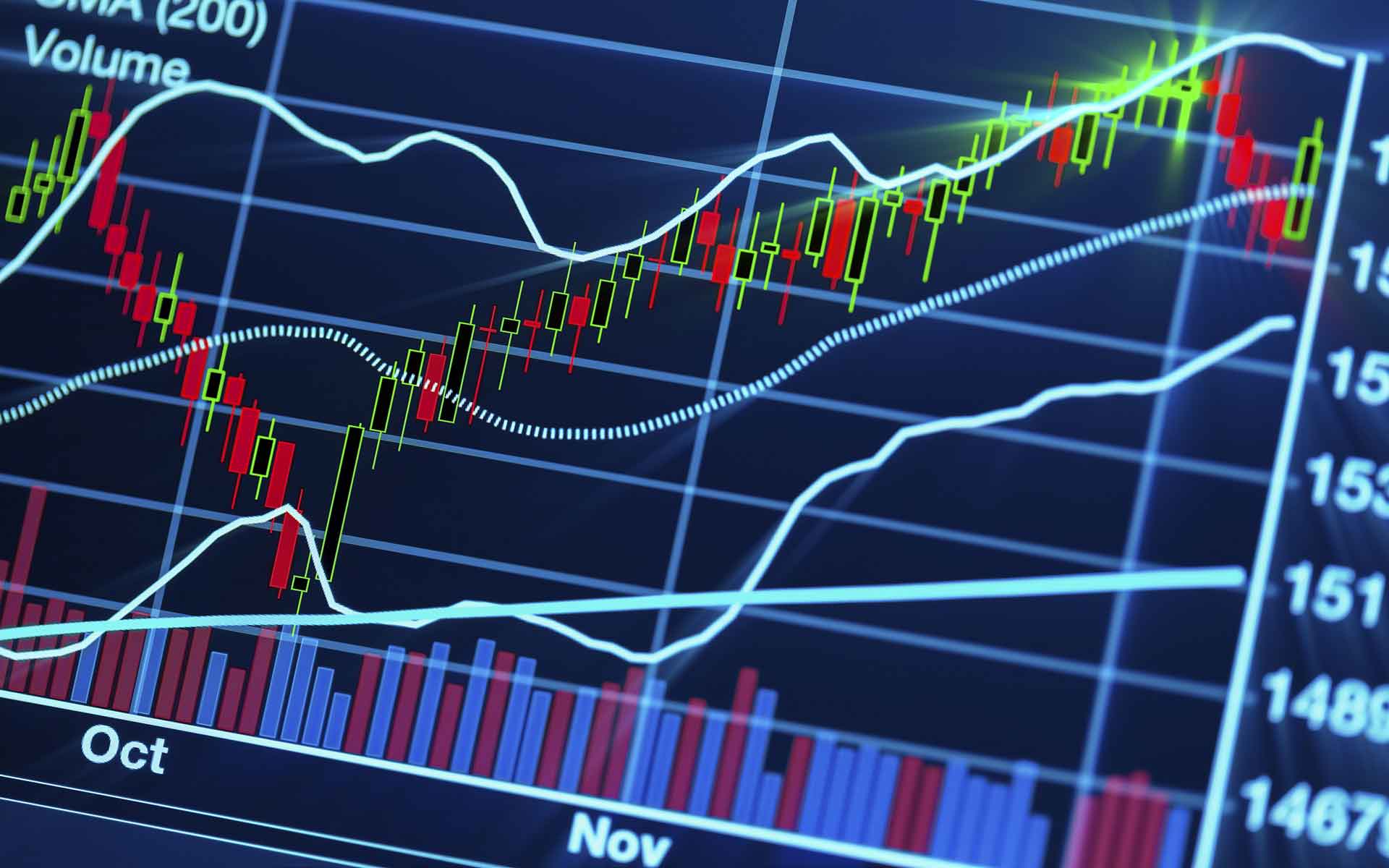 Financial-Markets-Stock-Chart