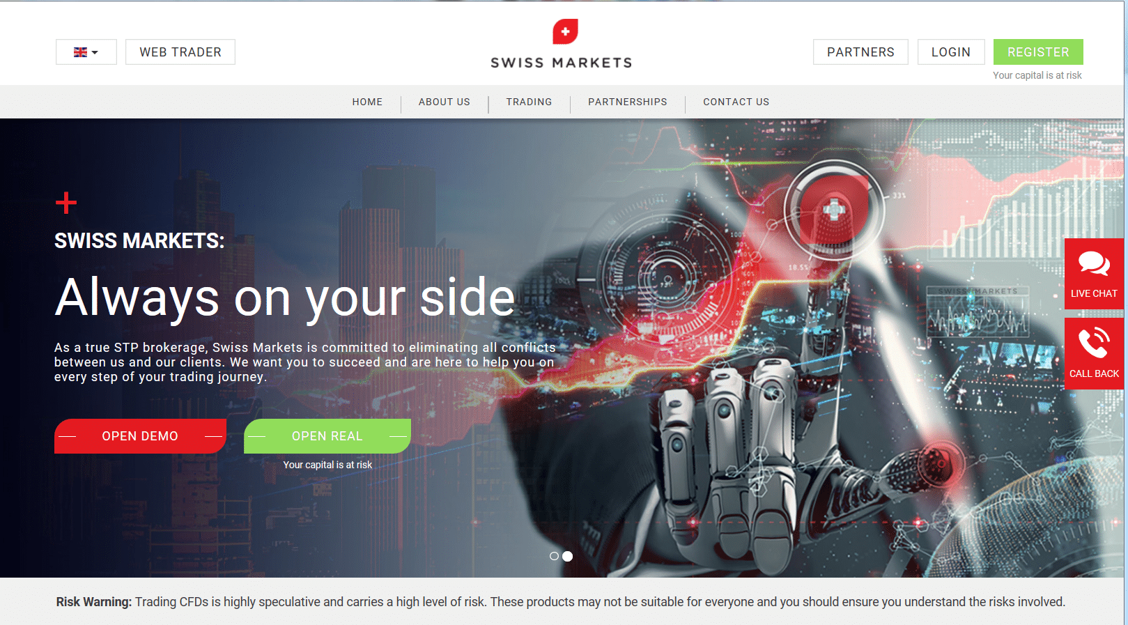 Forex brokers swiss