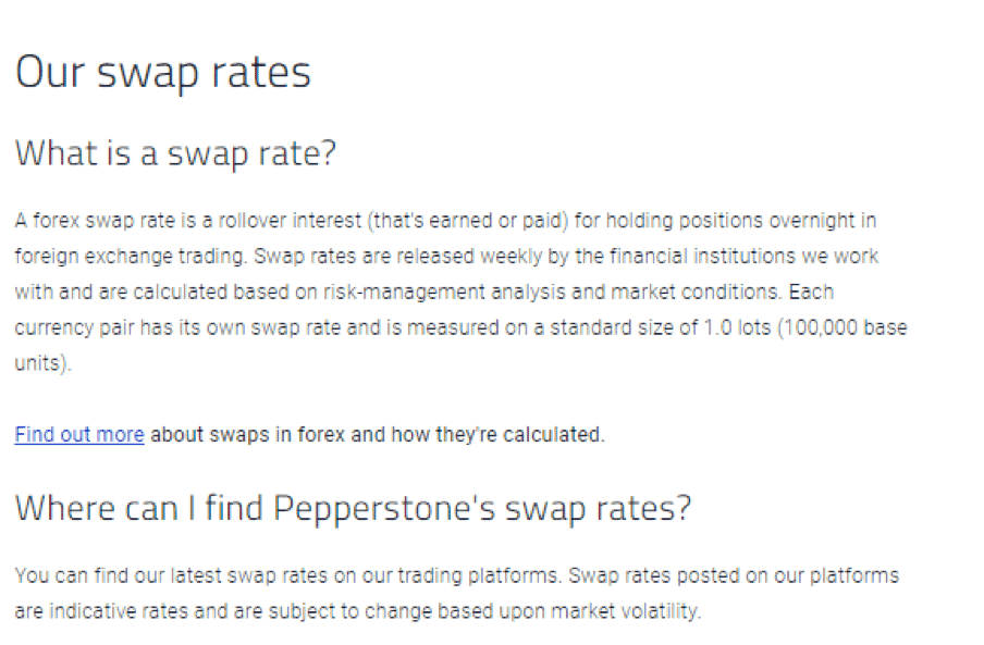 Pepperstone Swap Rates