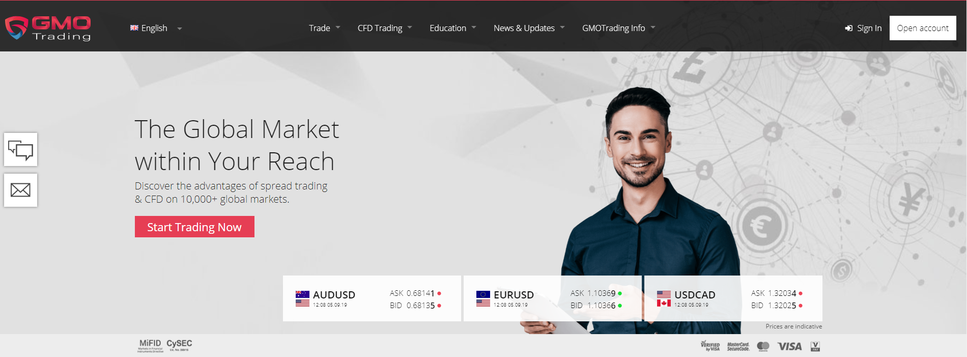 Gmo forex